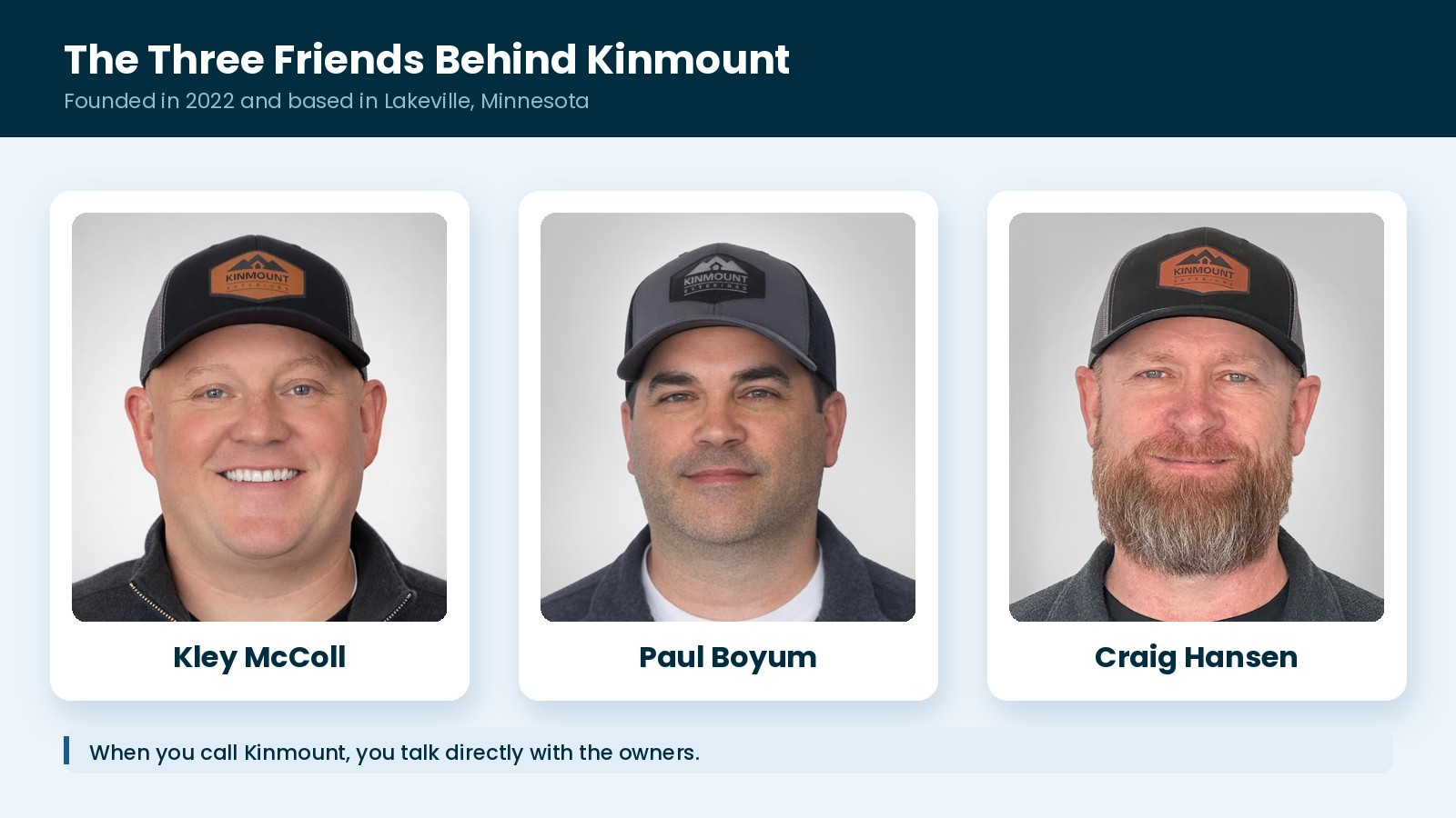 Kley McColl, Paul Boyum and Craig Hansen, the three friends who founded Kinmount Exteriors in Lakeville, MN.
